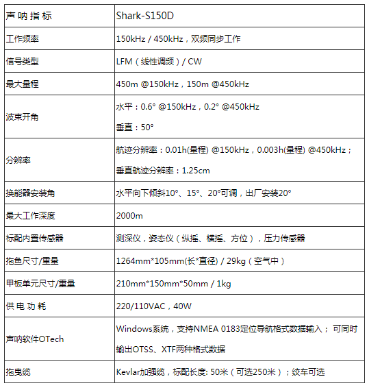 國產海洋地球物理設備簡述----側掃聲納