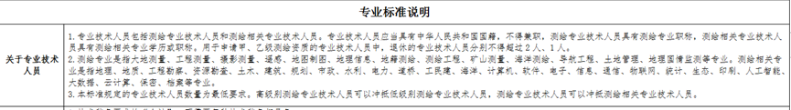 2021年測繪資質分級標準——測繪航空攝影甲乙級標準