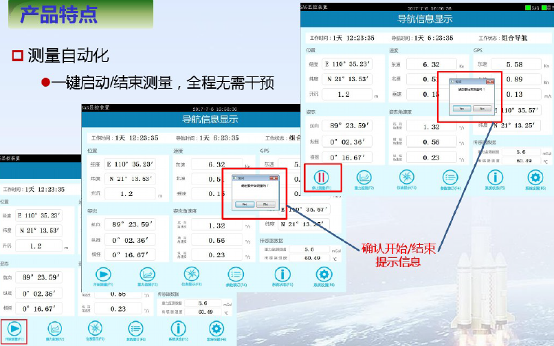 國產(chǎn)海洋重力儀SAG-2M—專項(xiàng)任務(wù)的重大突破