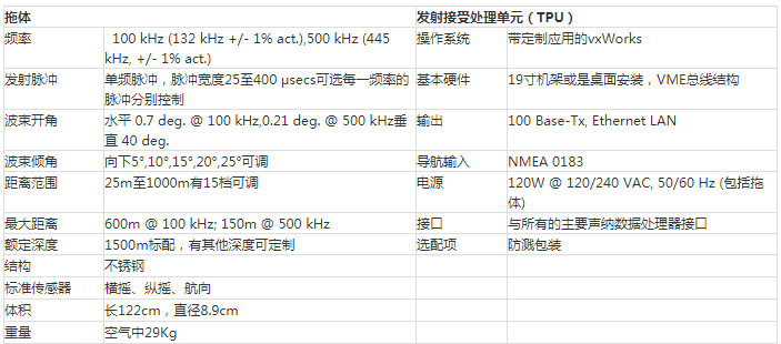 國產海洋地球物理設備簡述----側掃聲納