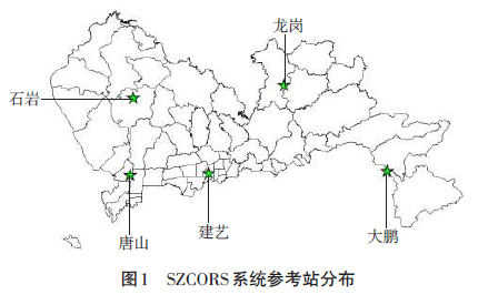 GPS數據預處理軟件TEQC應用綜述