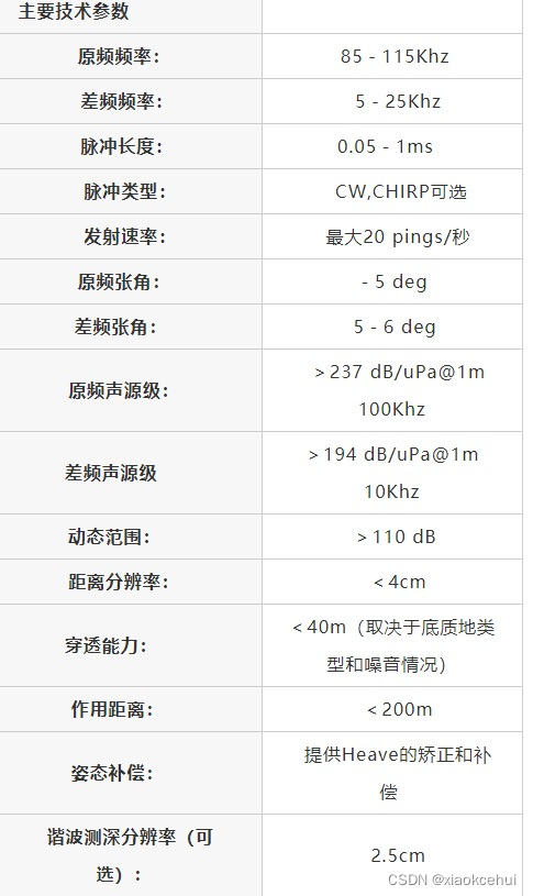 國(guó)產(chǎn)淺地層剖面儀產(chǎn)品一覽