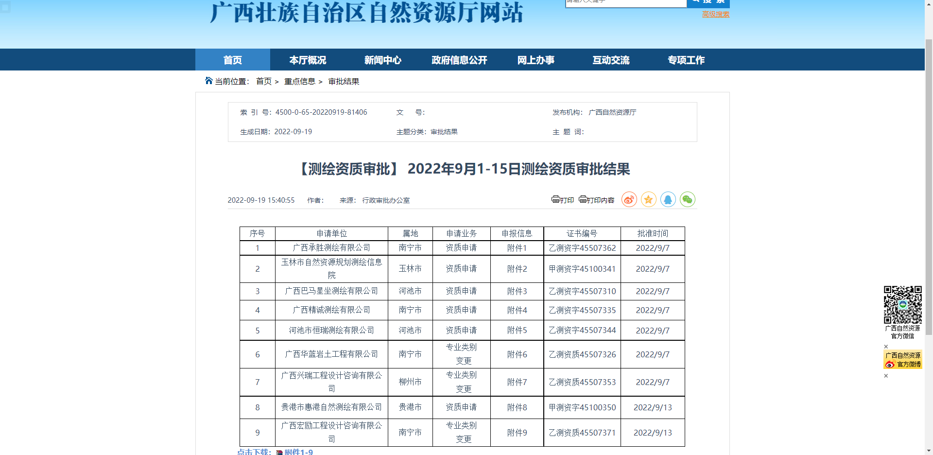 [廣西]【測繪資質審批】 2022年9月1-15日測繪資質審批結果