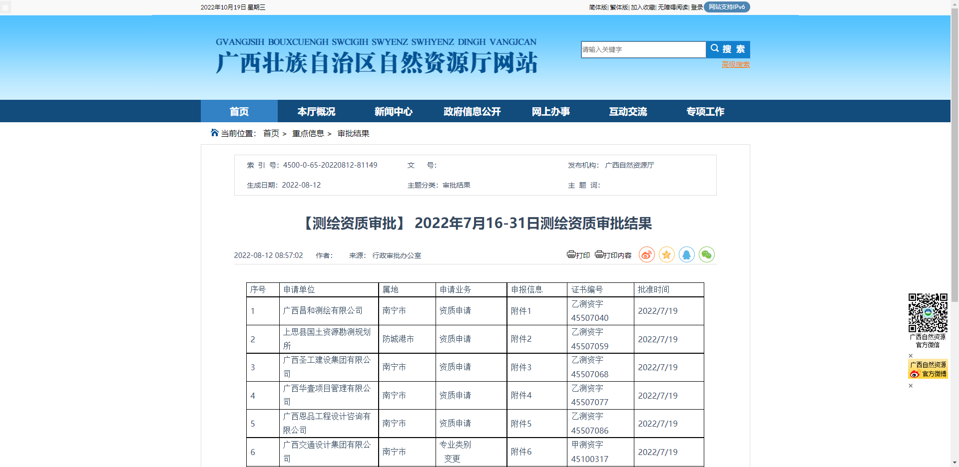 [廣西]【測繪資質審批】 2022年7月16-31日測繪資質審批結果