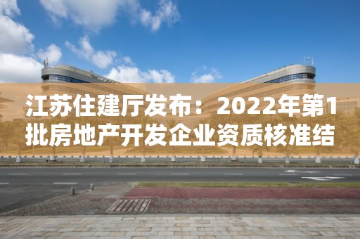 江蘇住建廳發布：2022年第1批房地產開發企業資質核準結果的公告