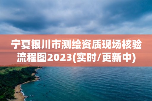 寧夏銀川市測繪資質現場核驗流程圖2023(實時/更新中)