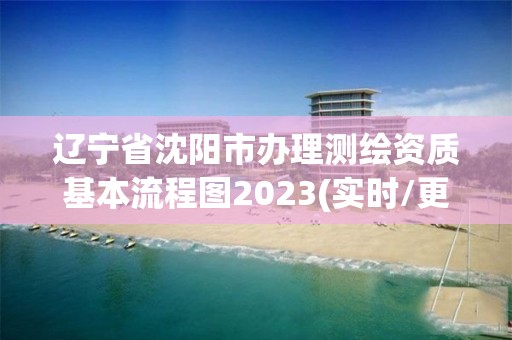 遼寧省沈陽市辦理測繪資質(zhì)基本流程圖2023(實時/更新中)