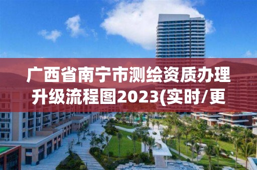 廣西省南寧市測繪資質辦理升級流程圖2023(實時/更新中)