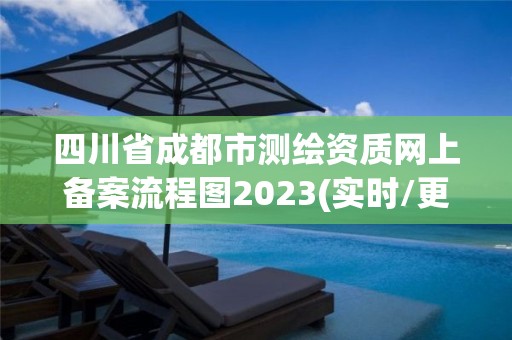 四川省成都市測繪資質網上備案流程圖2023(實時/更新中)