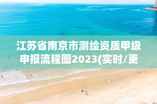 江蘇省南京市測繪資質甲級申報流程圖2023(實時/更新中)