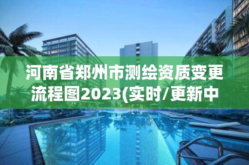 河南省鄭州市測繪資質變更流程圖2023(實時/更新中)