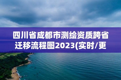 四川省成都市測繪資質跨省遷移流程圖2023(實時/更新中)