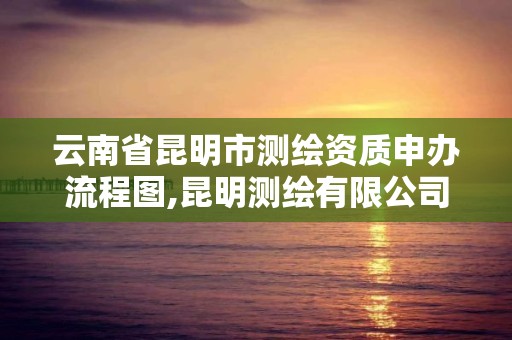 云南省昆明市測繪資質申辦流程圖,昆明測繪有限公司