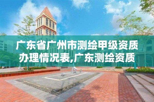 廣東省廣州市測繪甲級資質辦理情況表,廣東測繪資質標準