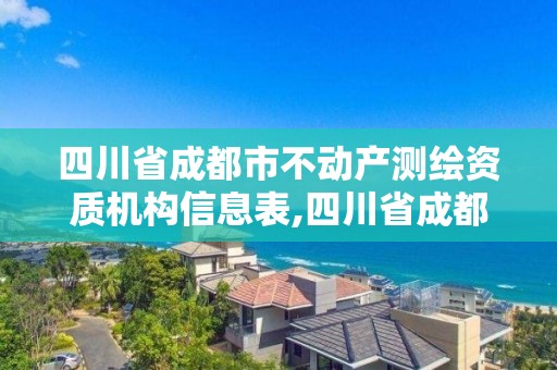 四川省成都市不動產測繪資質機構信息表,四川省成都市不動產測繪資質機構信息表查詢。