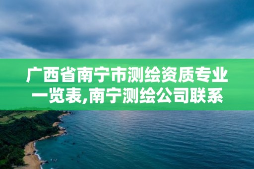 廣西省南寧市測繪資質專業一覽表,南寧測繪公司聯系電話。