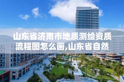 山東省濟南市地質(zhì)測繪資質(zhì)流程圖怎么畫,山東省自然資源廳關(guān)于延長測繪資質(zhì)證書有效期的公告。