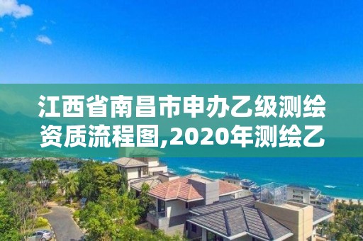 江西省南昌市申辦乙級測繪資質(zhì)流程圖,2020年測繪乙級資質(zhì)申報條件。