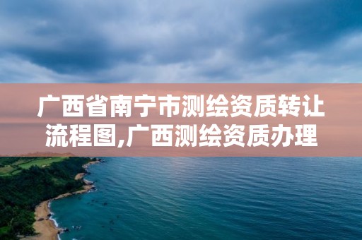 廣西省南寧市測繪資質轉讓流程圖,廣西測繪資質辦理