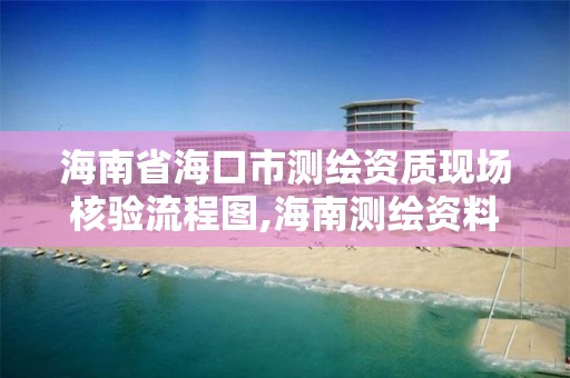 海南省?？谑袦y繪資質現場核驗流程圖,海南測繪資料信息中心。