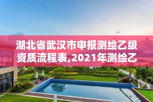 湖北省武漢市申報測繪乙級資質流程表,2021年測繪乙級資質申報條件