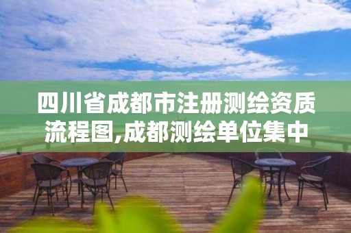 四川省成都市注冊測繪資質流程圖,成都測繪單位集中在哪些地方。