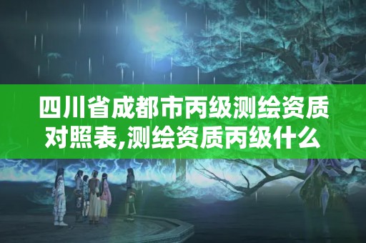 四川省成都市丙級測繪資質對照表,測繪資質丙級什么意思。