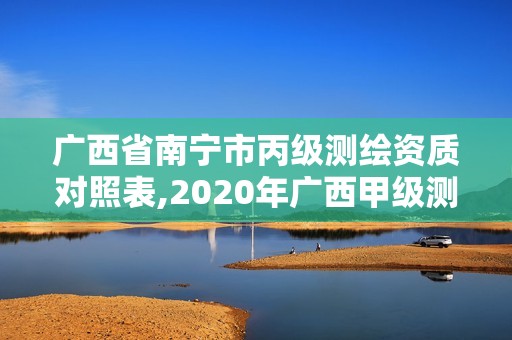 廣西省南寧市丙級測繪資質對照表,2020年廣西甲級測繪資質單位。