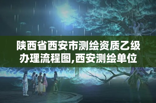 陜西省西安市測繪資質乙級辦理流程圖,西安測繪單位。