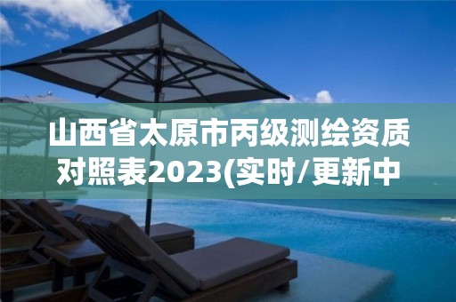 山西省太原市丙級測繪資質對照表2023(實時/更新中)