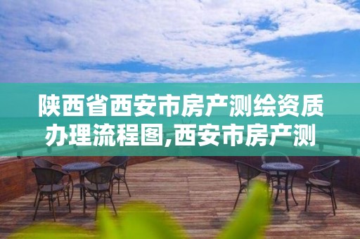 陜西省西安市房產測繪資質辦理流程圖,西安市房產測量事務所有限公司資質。