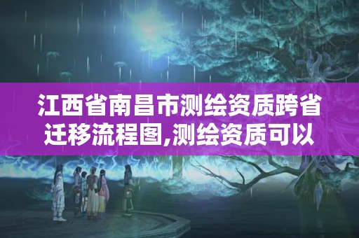 江西省南昌市測(cè)繪資質(zhì)跨省遷移流程圖,測(cè)繪資質(zhì)可以跨省遷移嗎。