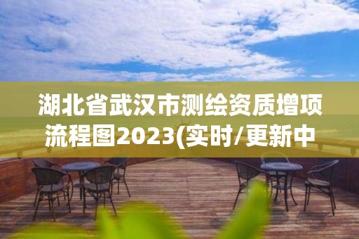 湖北省武漢市測繪資質(zhì)增項(xiàng)流程圖2023(實(shí)時(shí)/更新中)