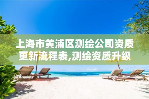 上海市黃浦區測繪公司資質更新流程表,測繪資質升級需要什么條件。