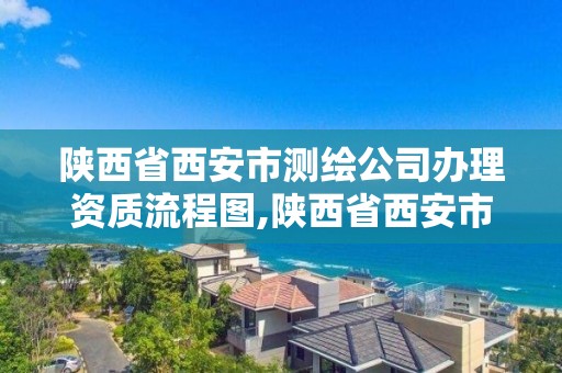 陜西省西安市測繪公司辦理資質流程圖,陜西省西安市測繪公司辦理資質流程圖片。