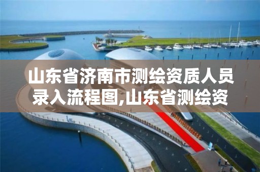 山東省濟南市測繪資質人員錄入流程圖,山東省測繪資質查詢。