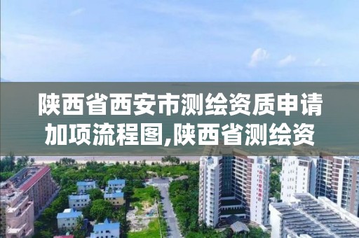 陜西省西安市測繪資質申請加項流程圖,陜西省測繪資質管理信息系統。