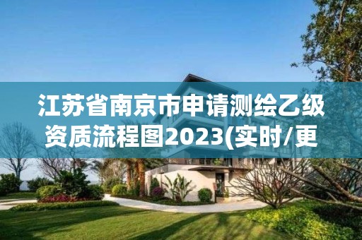 江蘇省南京市申請測繪乙級資質流程圖2023(實時/更新中)